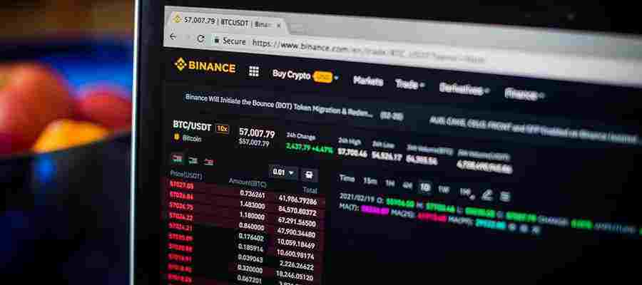 Tools and Features of Binance