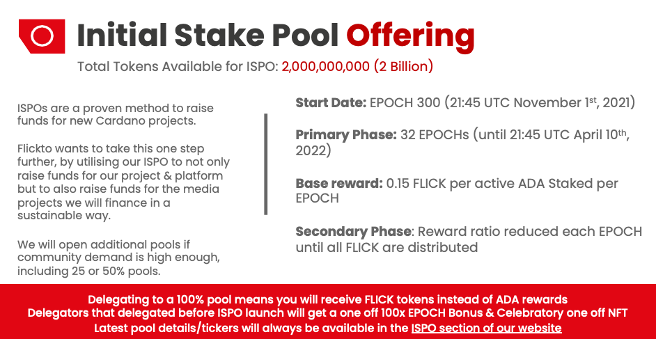 Flickto ISPO