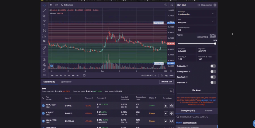Bot Insights image 2