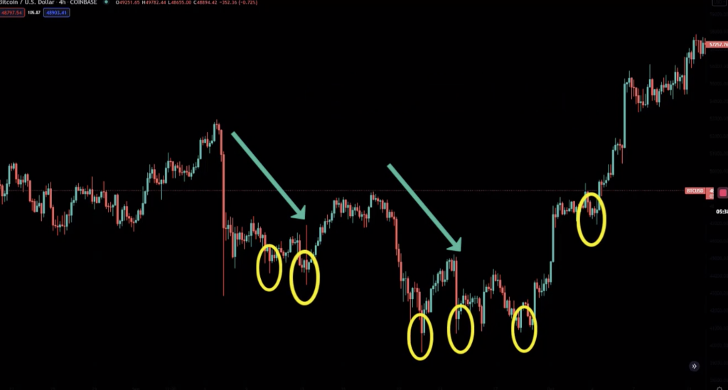 Bearish Booster image