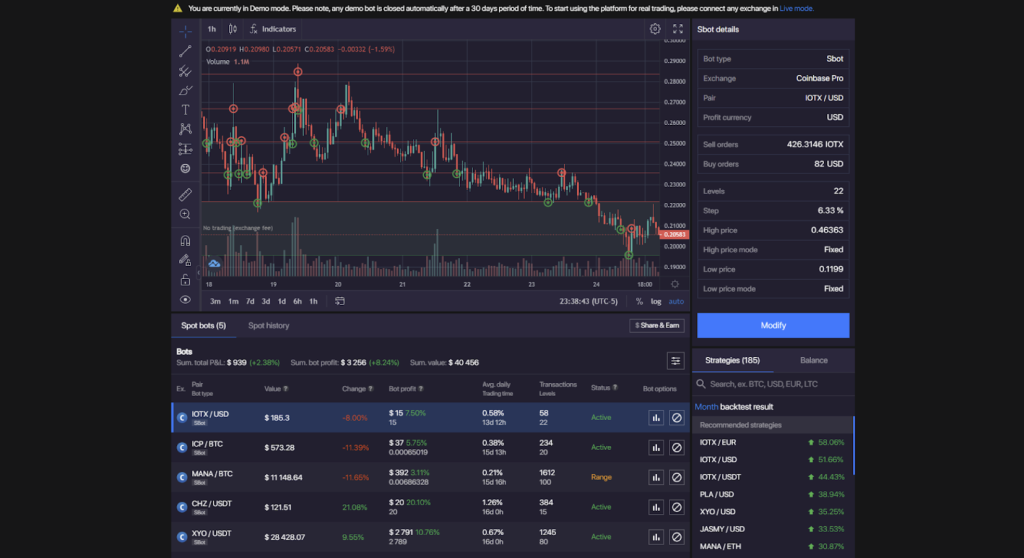 Screenshot of the bot software dashboard with active bots running