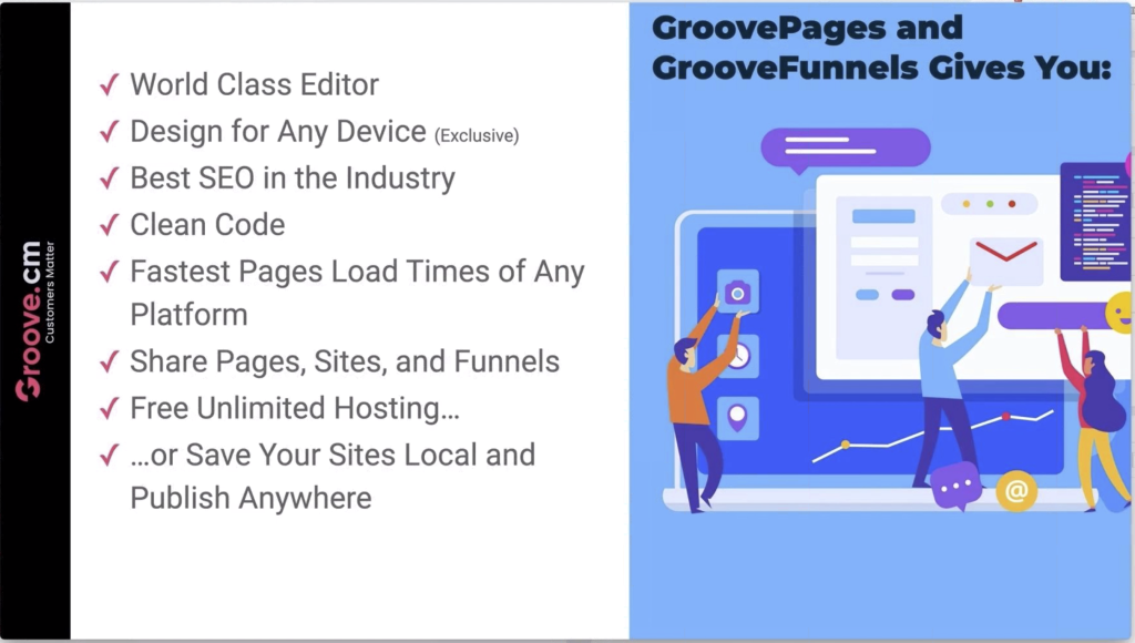 Illustration of list of key benefits that GroveFunnels provides.
