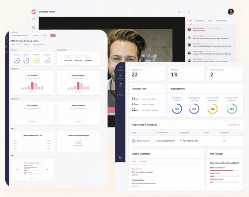 Example reporting scenarios seen in the backend of GrooveWebinar.