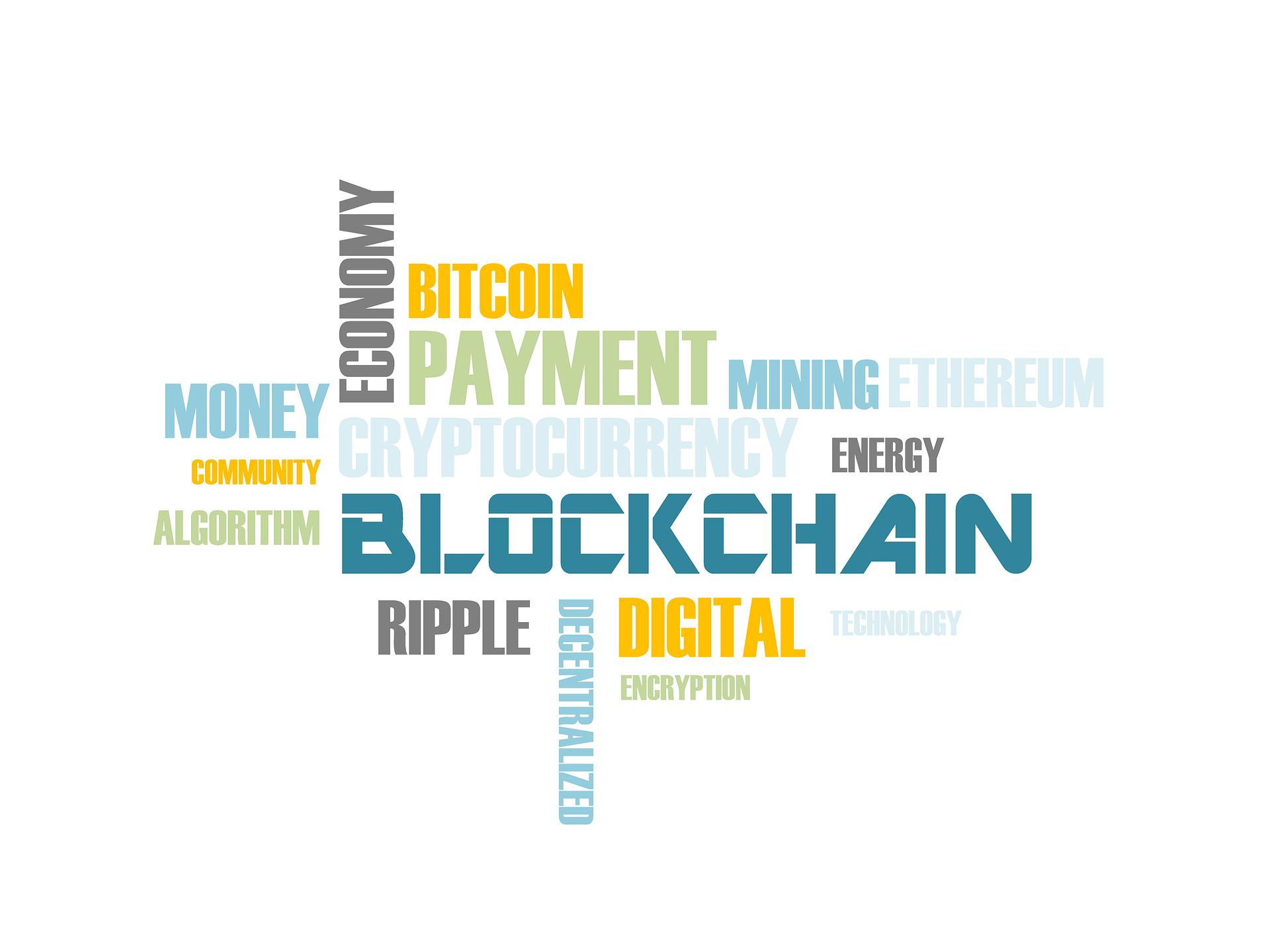 cotibyte-blockchain