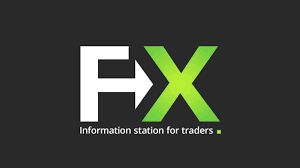 In-Depth Technical Analysis & Trends » FX Leaders