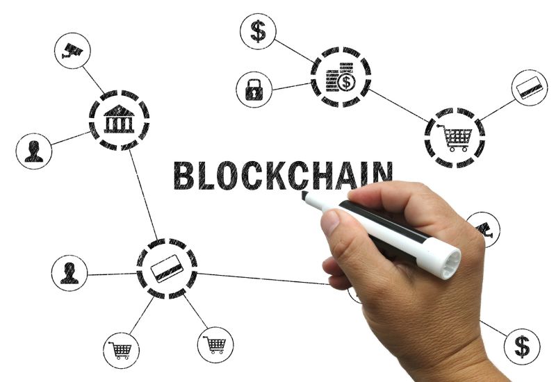 Hand Painting a Blockchain Diagram